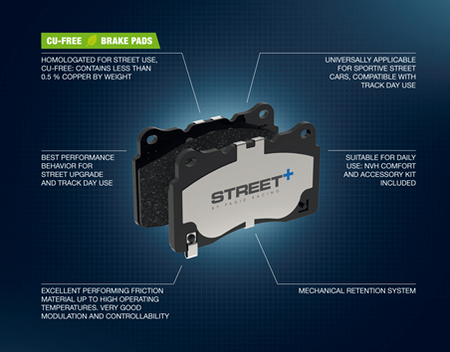 Plaquettes de Frein AVANT PAGID Racing STREET+